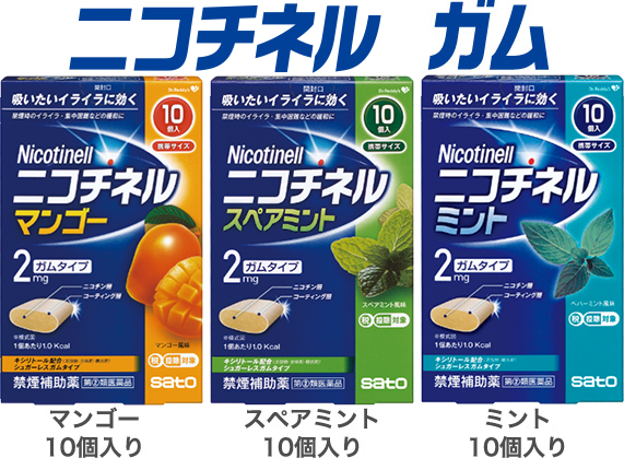 ニコチネル　ガム